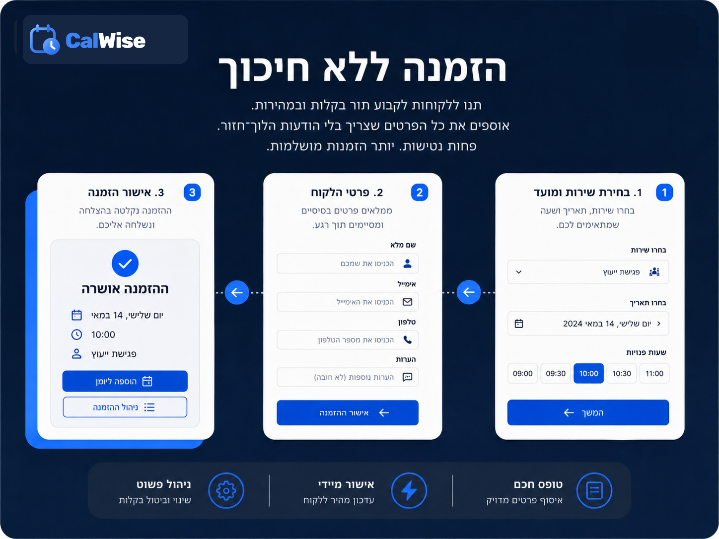 הזמנת תור ללא חיכוך — אשף קצר וברור שמסיים בשניות